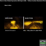 Diode Dynamics SS3 Sport - Image 4